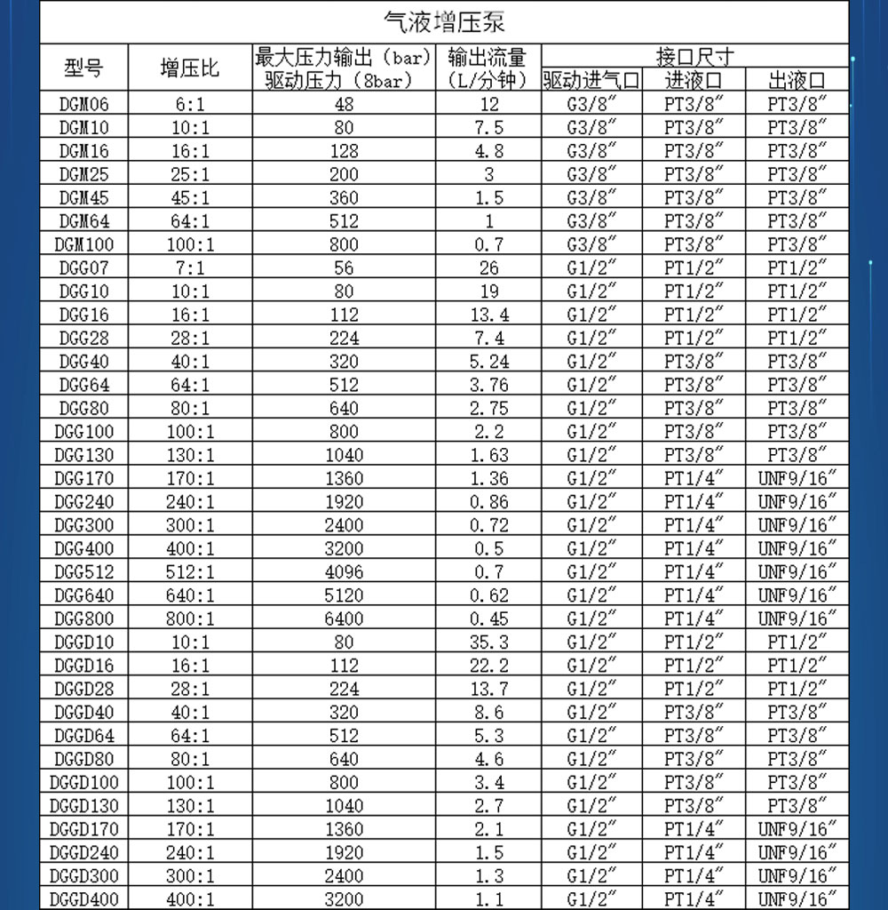 2气动增压系统-1_05.jpg