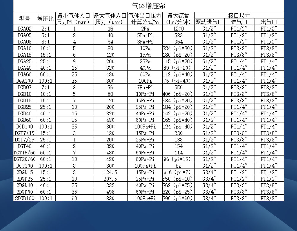 2气动增压系统-1_07.jpg