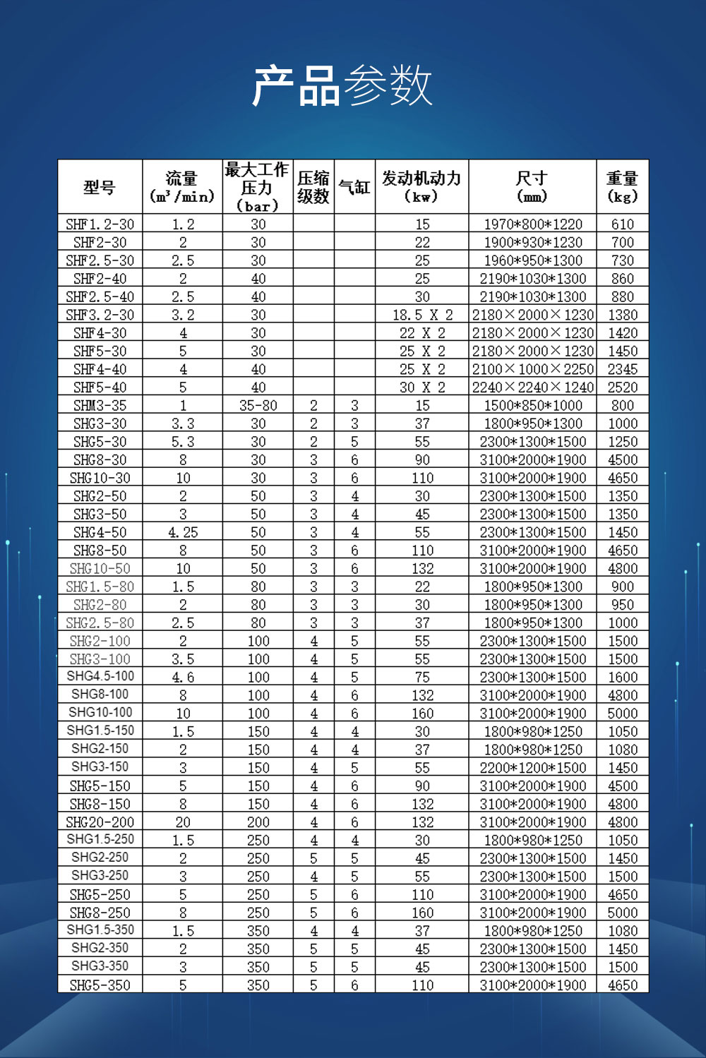 10电动气体压缩机_03.jpg